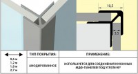 Внешний угол для панелей алюминий анодированный 3,5 мм  - МИР ПРОФИЛЯ